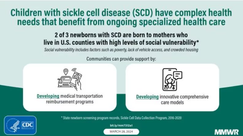 CDC MMWR sickle cell infographic